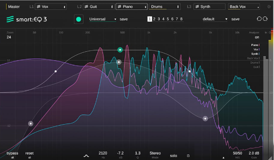 Sonible Smart EQ 3